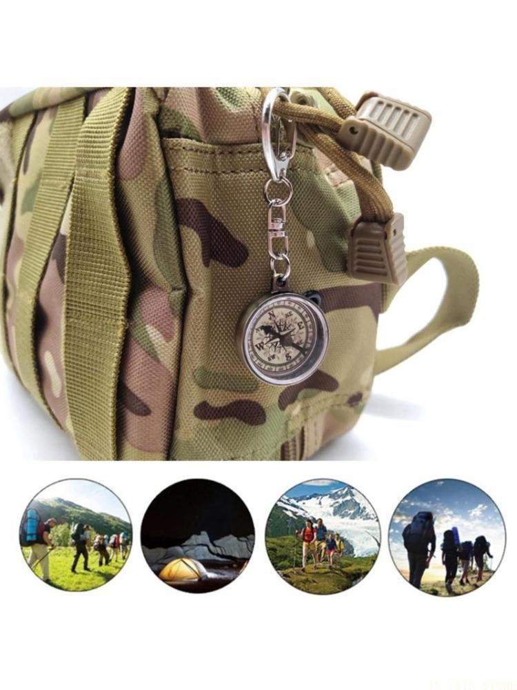 Travel Accessories Guide - M5TC Pusula Kolye Çantasıyla Hayatta Kalma