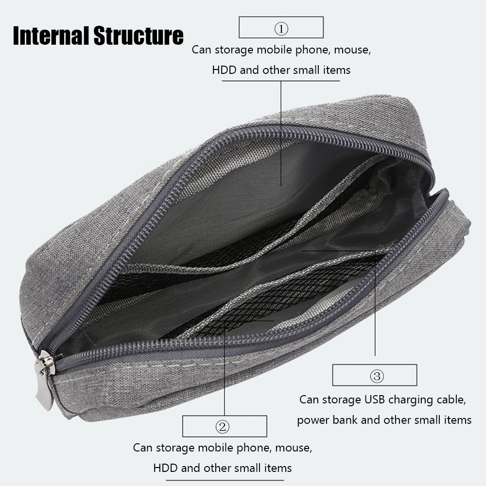 Seyahat HDD Düzenleyici Dijita - Travel Accessories And Gadgets incelemesi ve fiyatı