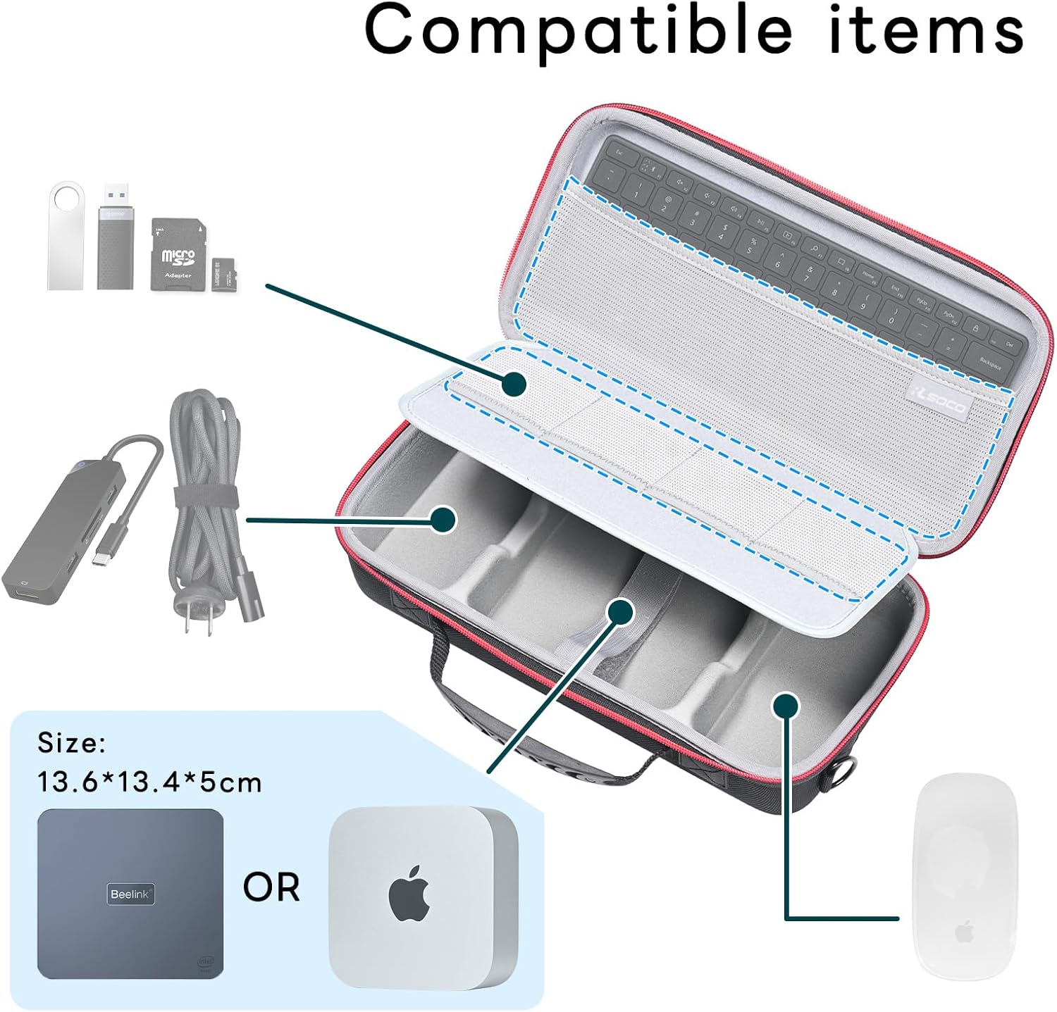 Apple Mac Mini M4 için Taşıma  - Travel Accessories Apple incelemesi ve fiyatı