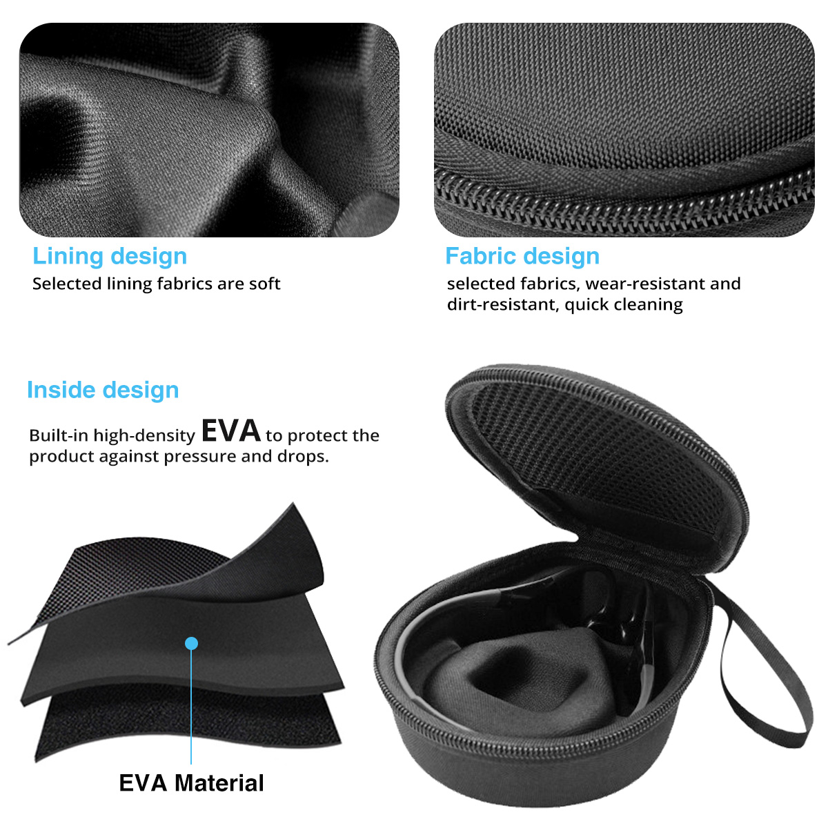 Sert EVA Taşınabilir Kılıf Aft - Xiaomi Travel Accessories incelemesi ve fiyatı