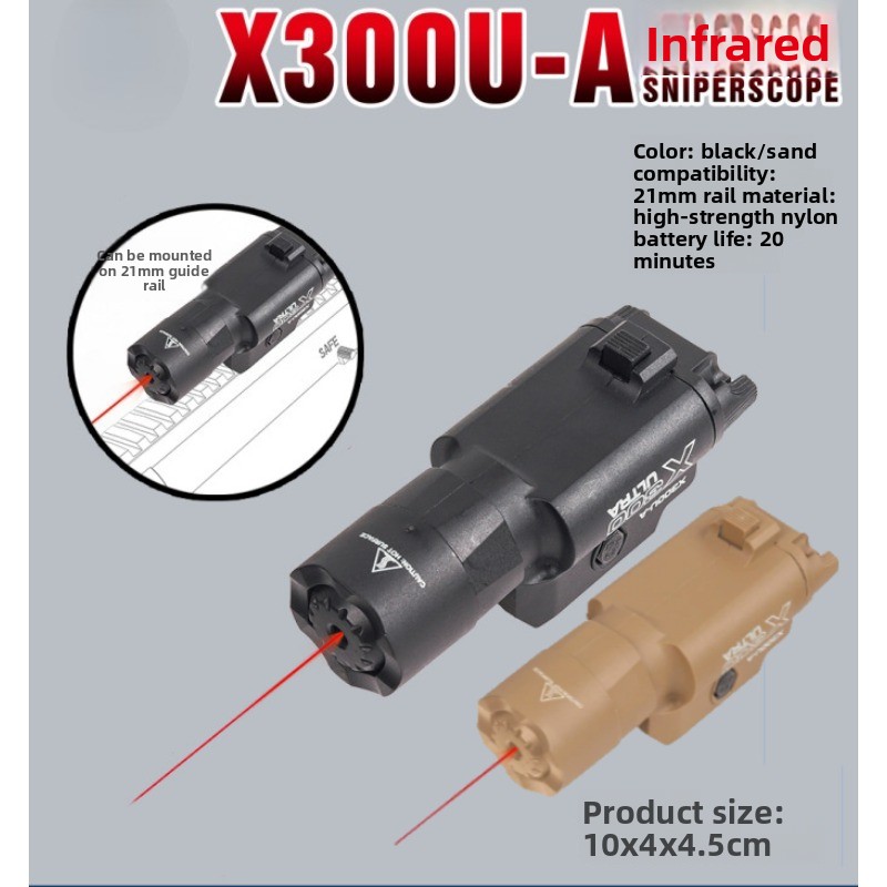 Evrensel 20mm Kılavuz Raylı El - Travel Accessories Guide incelemesi ve fiyatı