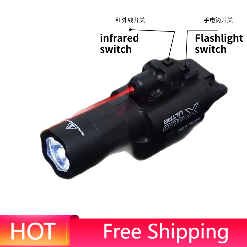 Evrensel 20mm Kılavuz Raylı El - Travel Accessories Guide incelemesi ve fiyatı