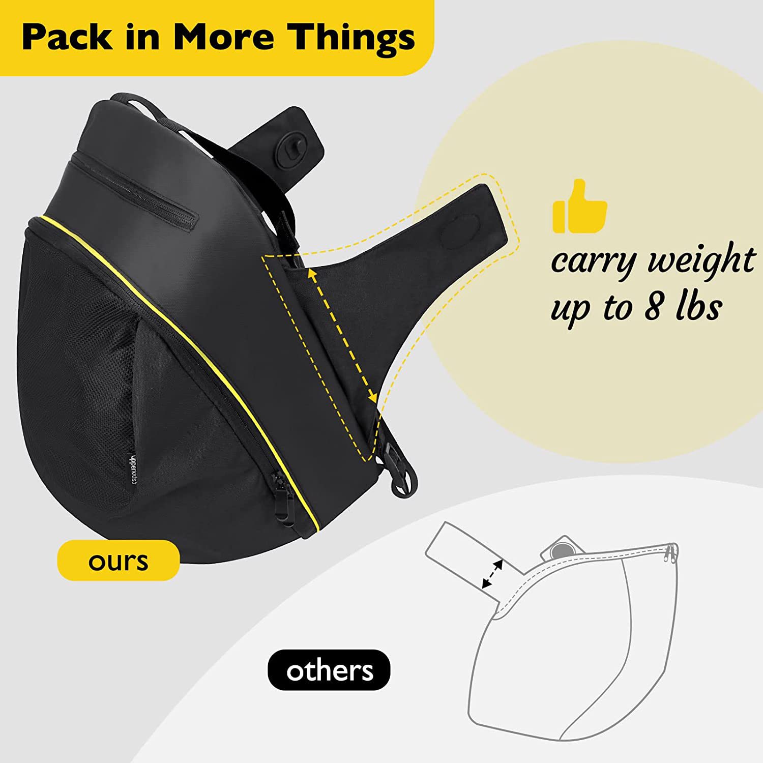 Bebek arabası saklama çantası  - Travel Accessories For 3 Year Old incelemesi ve fiyatı